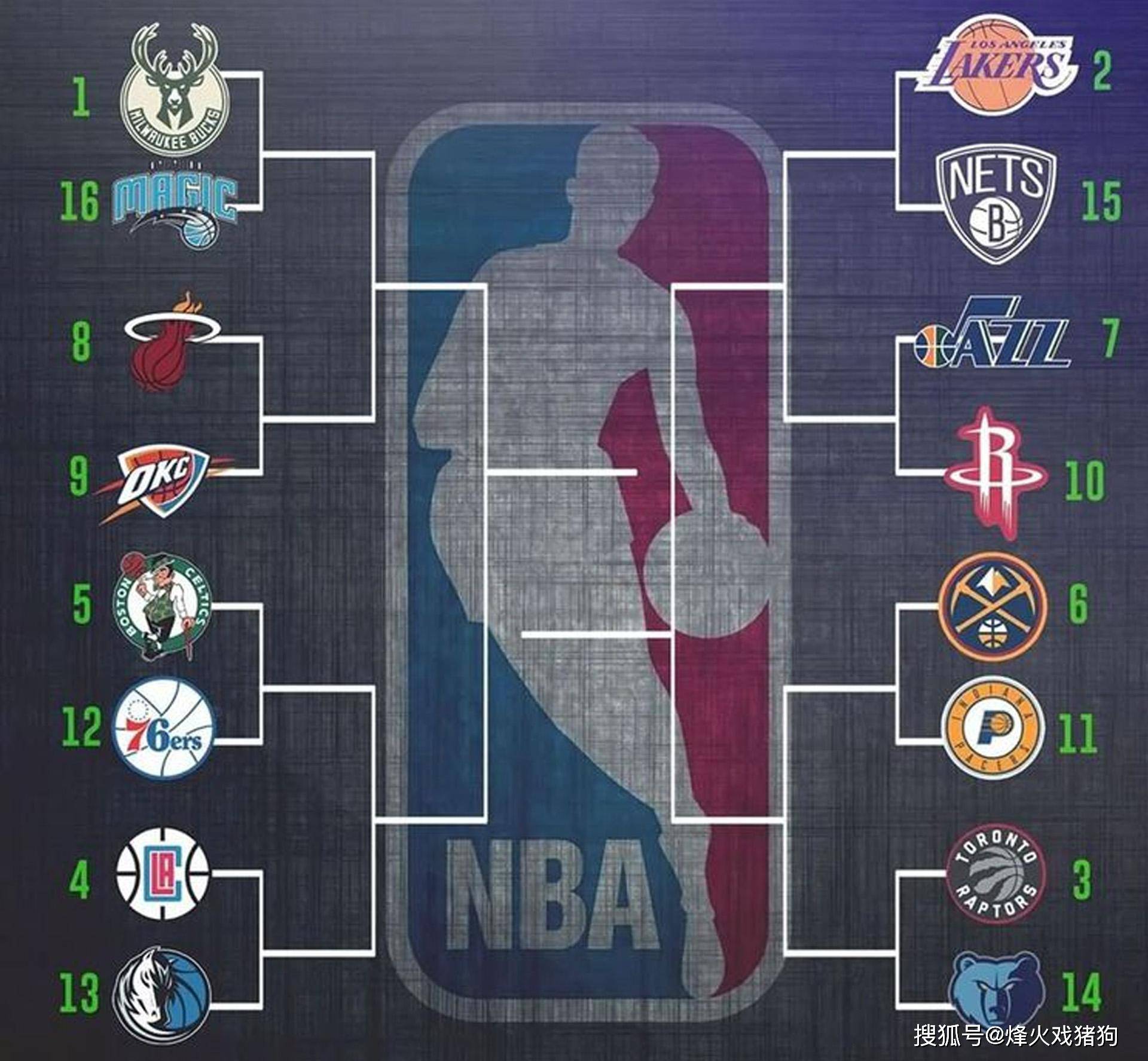 [CBA]顶住压力 北控客胜福建.