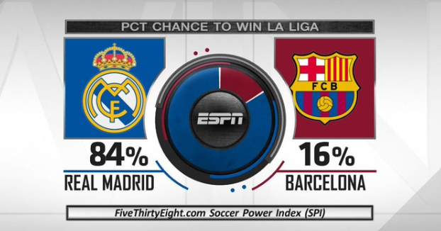 尤其是在三 尤其是在三